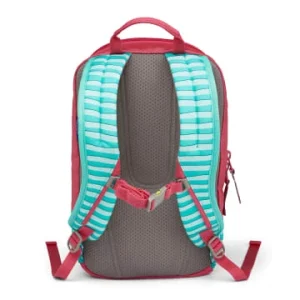 Beste Bewertungen von ✔️ Kita & Schule Ergobag Ease Kinderrucksack 30 Cm In Bärta Günstig Kaufen ❤️ 10